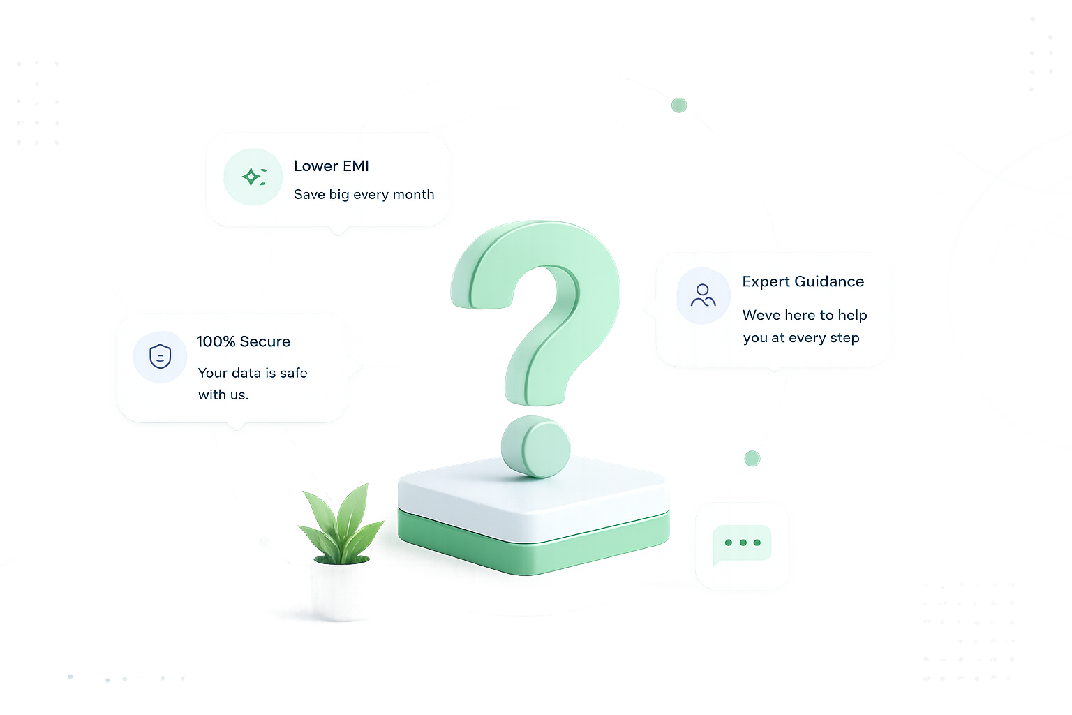Frequently asked questions